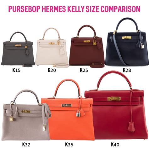 epsom hermes kelly|hermes kelly price guide.